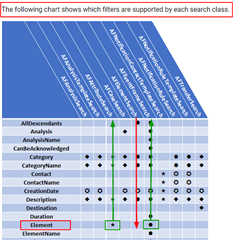 AFElementSearch Filter.png