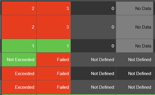 PI Vision event frames.png