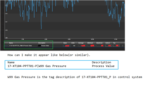 Query on PI Vision Trend.png